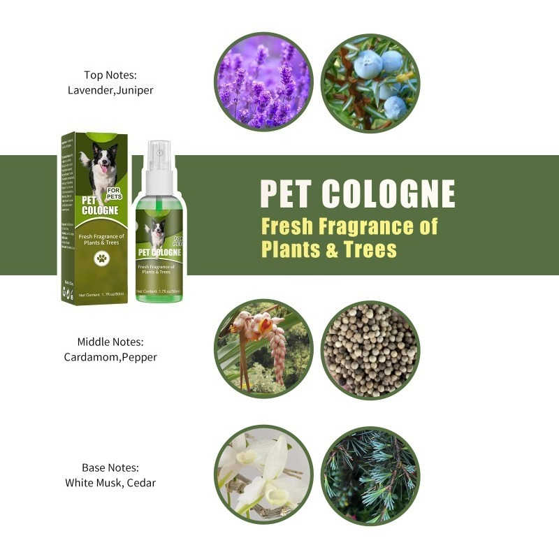 アルコールフリー ペット用コロン デオドラントスプレー 汎用 - Pet Cologne Spray のレビューと価格